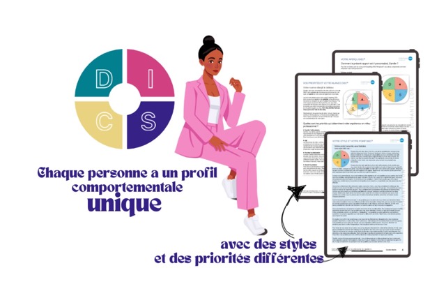 Le modèle DiSC des 4 couleurs de personnalité